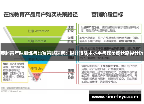 英超青年队训练与比赛策略探索：提升技战术水平与球员成长路径分析
