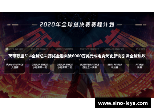 英雄联盟S14全球总决赛奖金池突破6000万美元成电竞历史新高引发全球热议