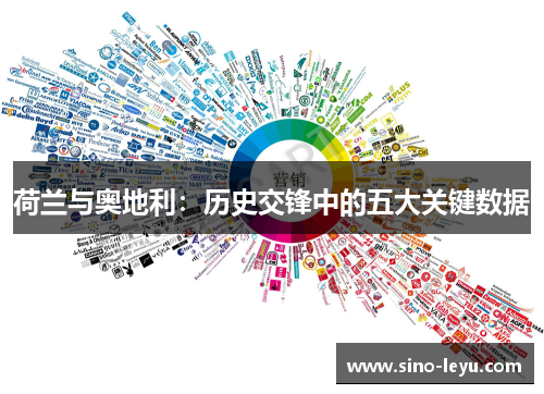 荷兰与奥地利：历史交锋中的五大关键数据