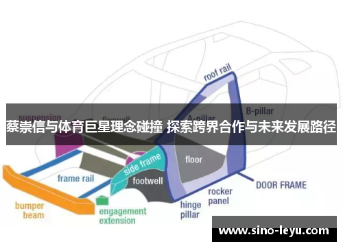 蔡崇信与体育巨星理念碰撞 探索跨界合作与未来发展路径 蔡崇信与体育巨星理念碰撞 探索跨界合作与未来发展路径