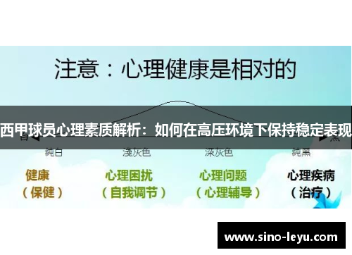西甲球员心理素质解析:如何在高压环境下保持稳定表现 西甲球员心理素质解析:如何在高压环境下保持稳定表现