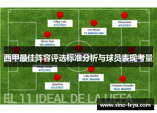 西甲最佳阵容评选标准分析与球员表现考量 西甲最佳阵容评选标准分析与球员表现考量