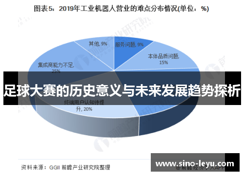 足球大赛的历史意义与未来发展趋势探析 足球大赛的历史意义与未来发展趋势探析