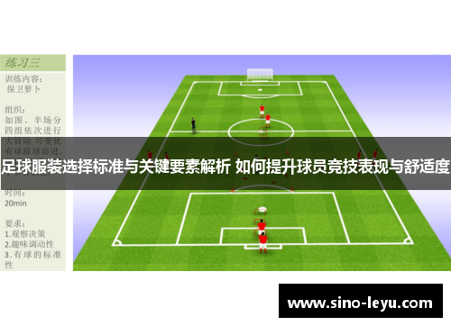 足球服装选择标准与关键要素解析 如何提升球员竞技表现与舒适度 足球服装选择标准与关键要素解析 如何提升球员竞技表现与舒适度
