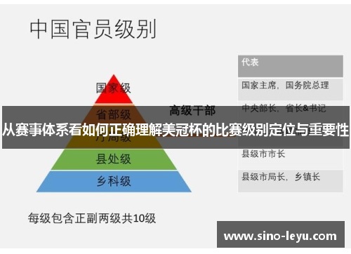 从赛事体系看如何正确理解美冠杯的比赛级别定位与重要性 从赛事体系看如何正确理解美冠杯的比赛级别定位与重要性