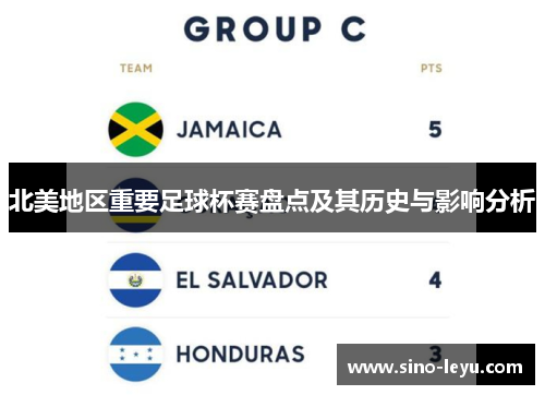 北美地区重要足球杯赛盘点及其历史与影响分析 北美地区重要足球杯赛盘点及其历史与影响分析