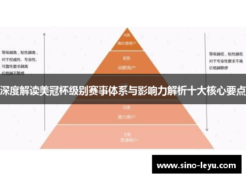深度解读美冠杯级别赛事体系与影响力解析十大核心要点 深度解读美冠杯级别赛事体系与影响力解析十大核心要点