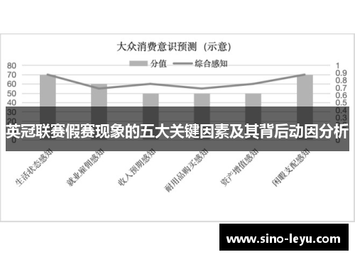 英冠联赛假赛现象的五大关键因素及其背后动因分析 英冠联赛假赛现象的五大关键因素及其背后动因分析
