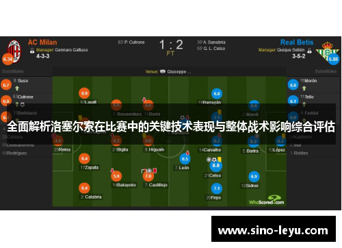 全面解析洛塞尔索在比赛中的关键技术表现与整体战术影响综合评估