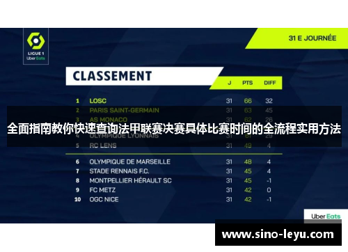 全面指南教你快速查询法甲联赛决赛具体比赛时间的全流程实用方法 全面指南教你快速查询法甲联赛决赛具体比赛时间的全流程实用方法