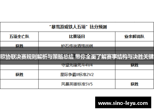 欧协联决赛规则解析与策略总结 带你全面了解赛事结构与决胜关键 欧协联决赛规则解析与策略总结 带你全面了解赛事结构与决胜关键