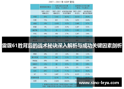 雷霆61胜背后的战术秘诀深入解析与成功关键因素剖析