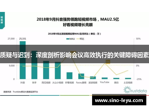 质疑与迟到:深度剖析影响会议高效执行的关键障碍因素 质疑与迟到:深度剖析影响会议高效执行的关键障碍因素