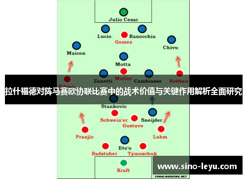 拉什福德对阵马赛欧协联比赛中的战术价值与关键作用解析全面研究
