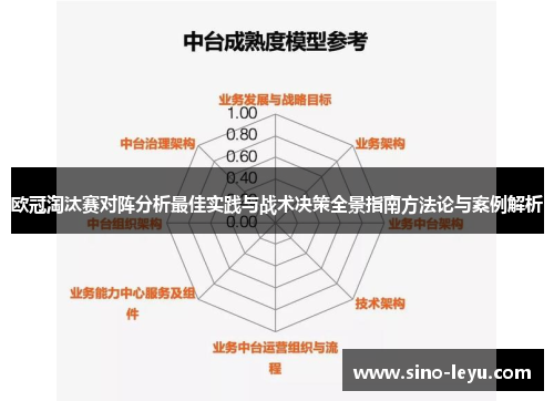 欧冠淘汰赛对阵分析最佳实践与战术决策全景指南方法论与案例解析