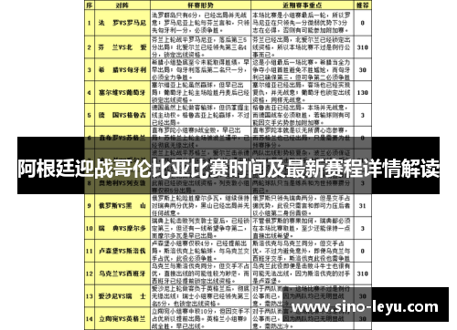 阿根廷迎战哥伦比亚比赛时间及最新赛程详情解读